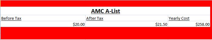 AMC plan breakdown